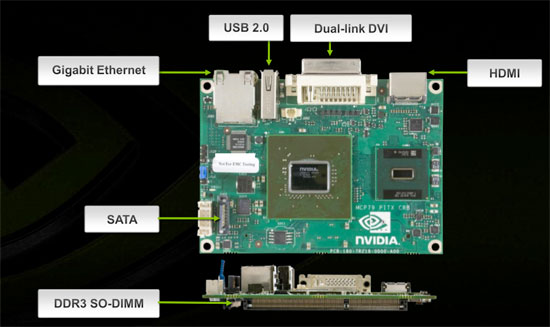 NVIDIA Ion Reference PC Platform Deep Dive