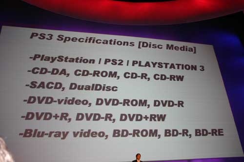 Playstation 3 and Outputs - Sony Introduces Playstation to in