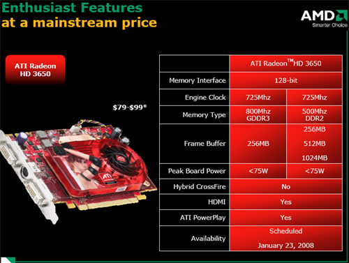 The Hardware Sub 100 Graphics AMD Radeon HD 3600 and 3400 Series