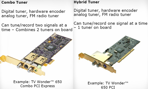 Clear qam tuner online