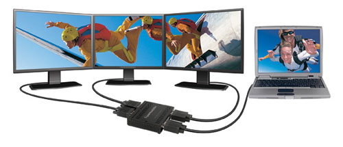 Installation and Configuration - TripleHead2Go: The Latest External  Multi-Display Upgrade from Matrox