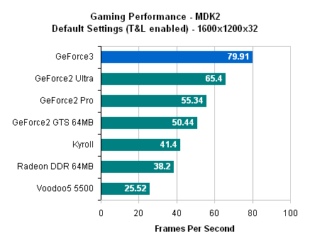 MDK2_1600.gif