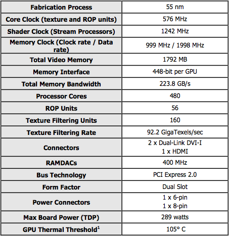 nvidia geforce gtx 260 specs